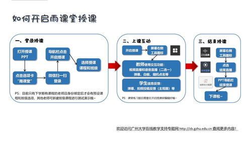 教師們必看 上網課必備的全面技術準備指南